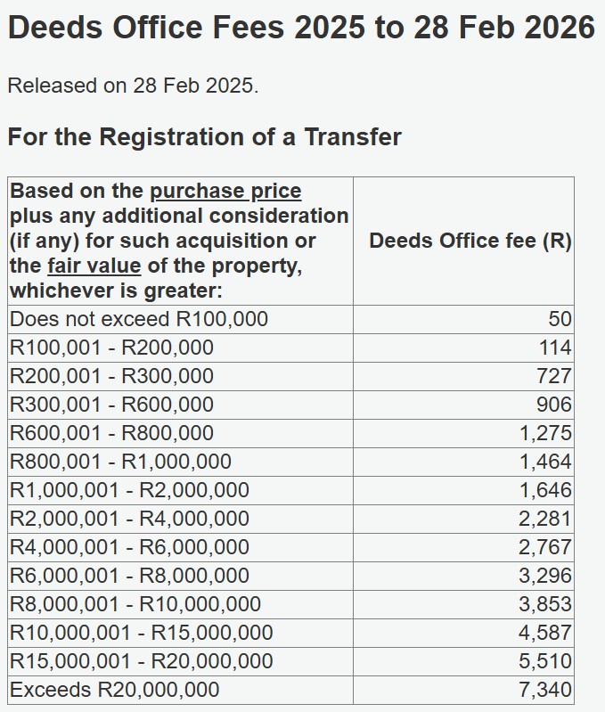 Deeds office fees for the registration of a property transfer in South Africa, valid to 28 Feb 2026